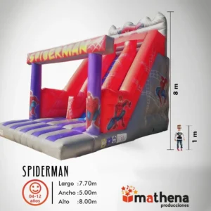 SPIDERMAN-PROPORCIONES-2